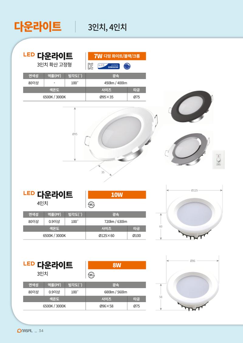 나스필코리아 카다록 2020 36페이지