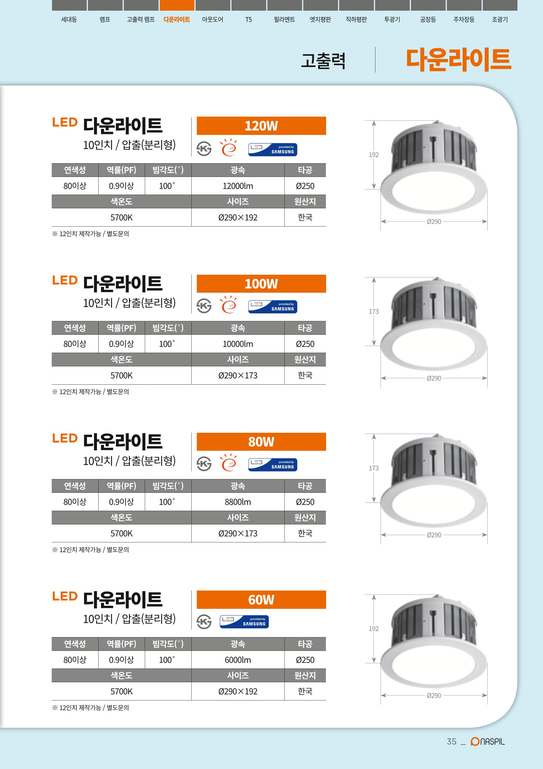 나스필코리아 카다록 2020 37페이지