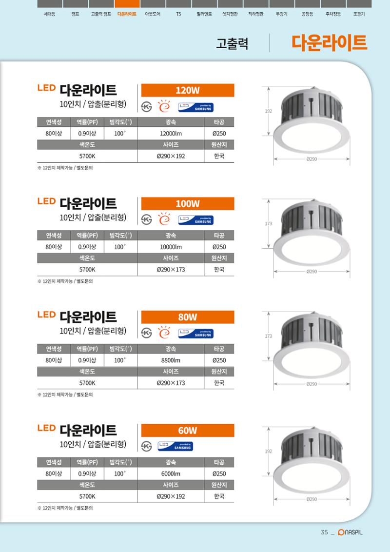 나스필코리아 카다록 2020 37페이지