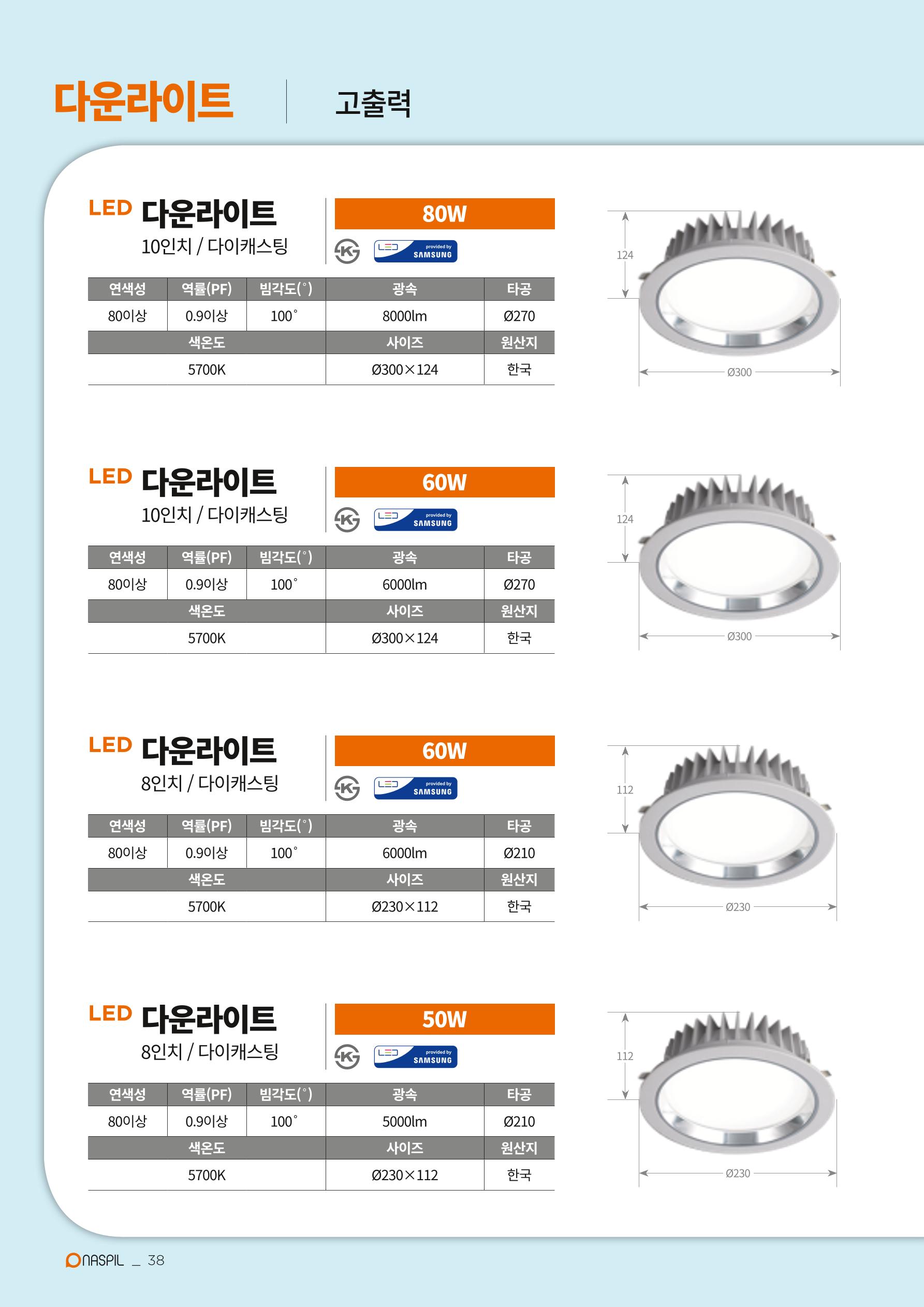 나스필코리아 카다록 2020 40페이지