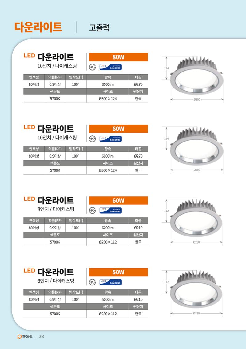 나스필코리아 카다록 2020 40페이지