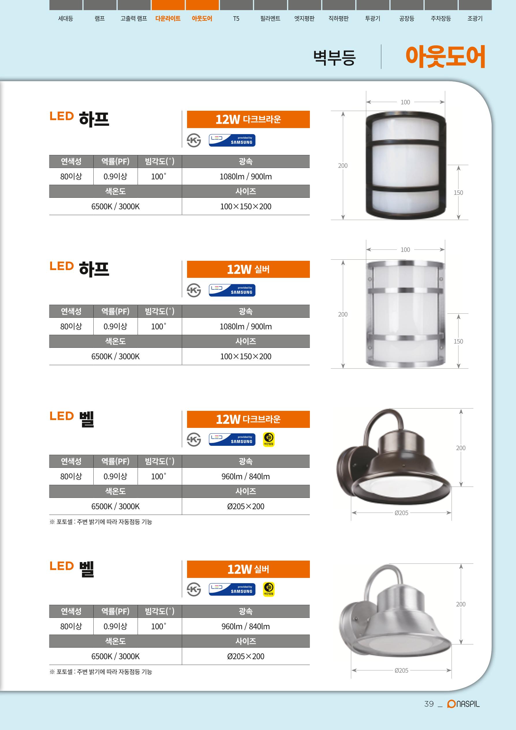 나스필코리아 카다록 2020 41페이지