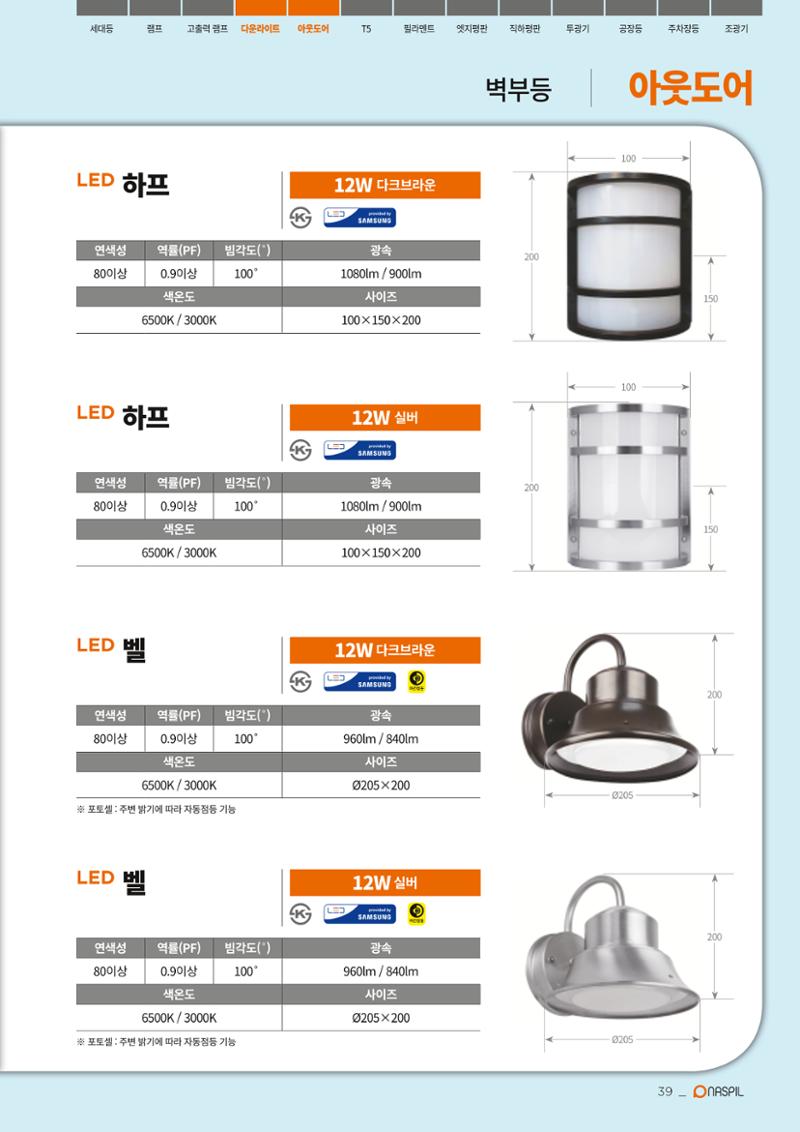 나스필코리아 카다록 2020 41페이지