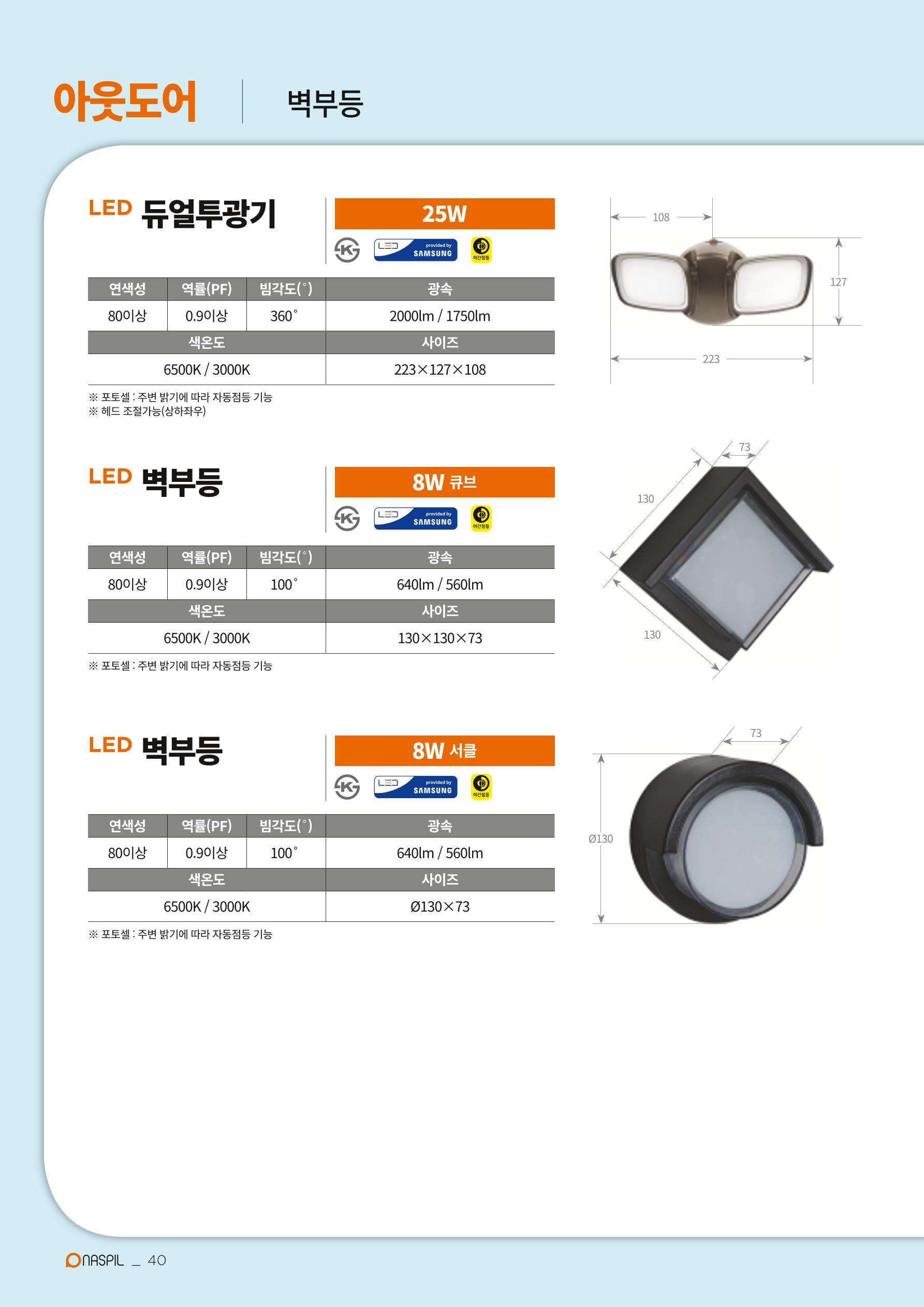 나스필코리아 카다록 2020 42페이지