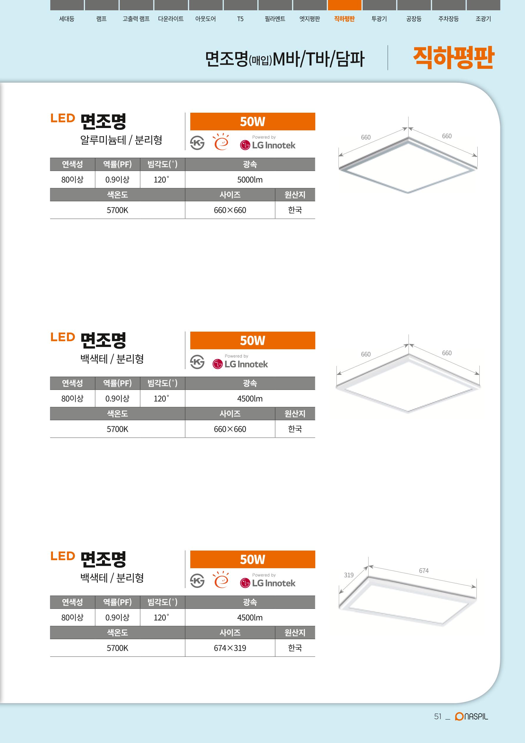 나스필코리아 카다록 2020 53페이지