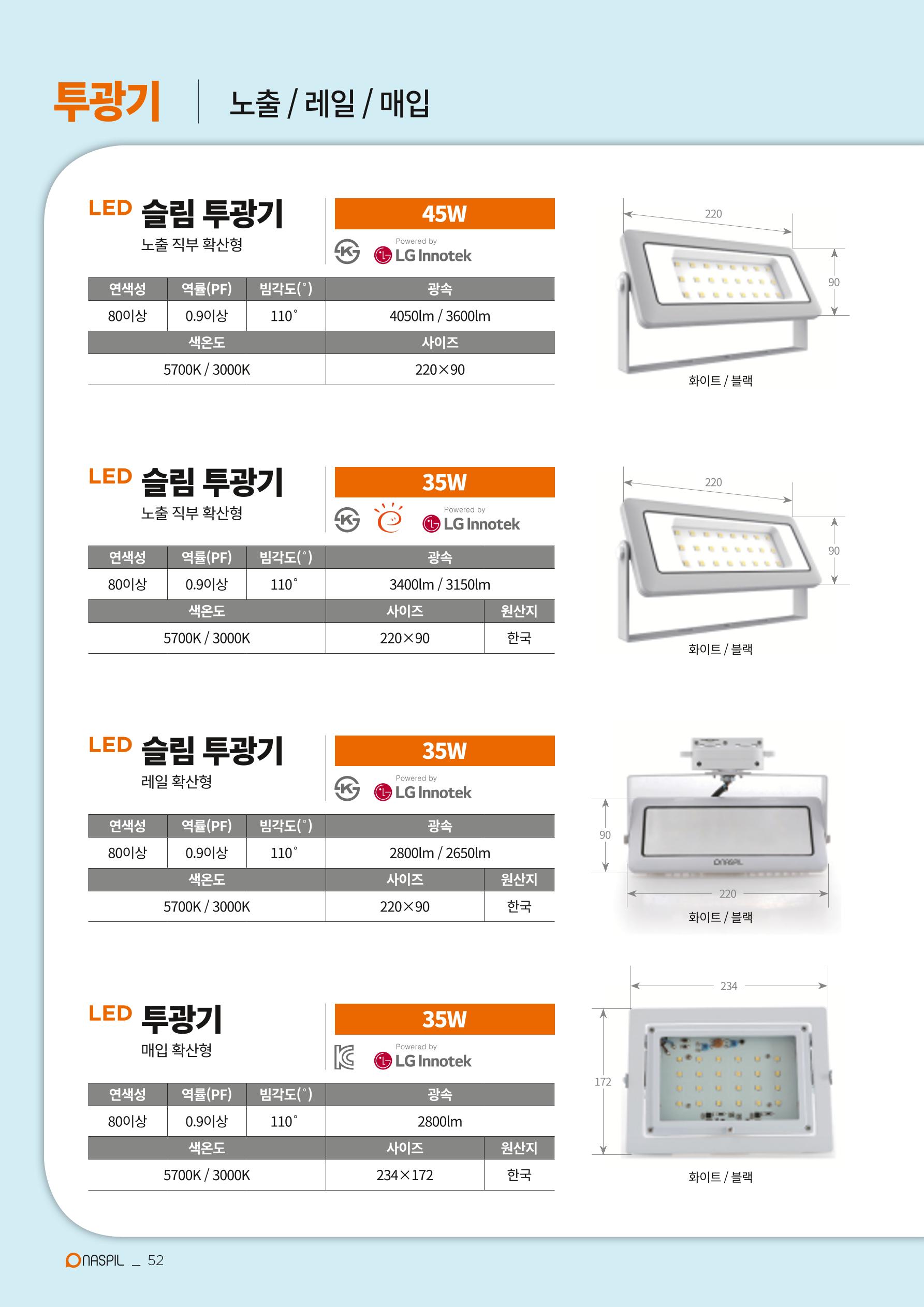 나스필코리아 카다록 2020 54페이지