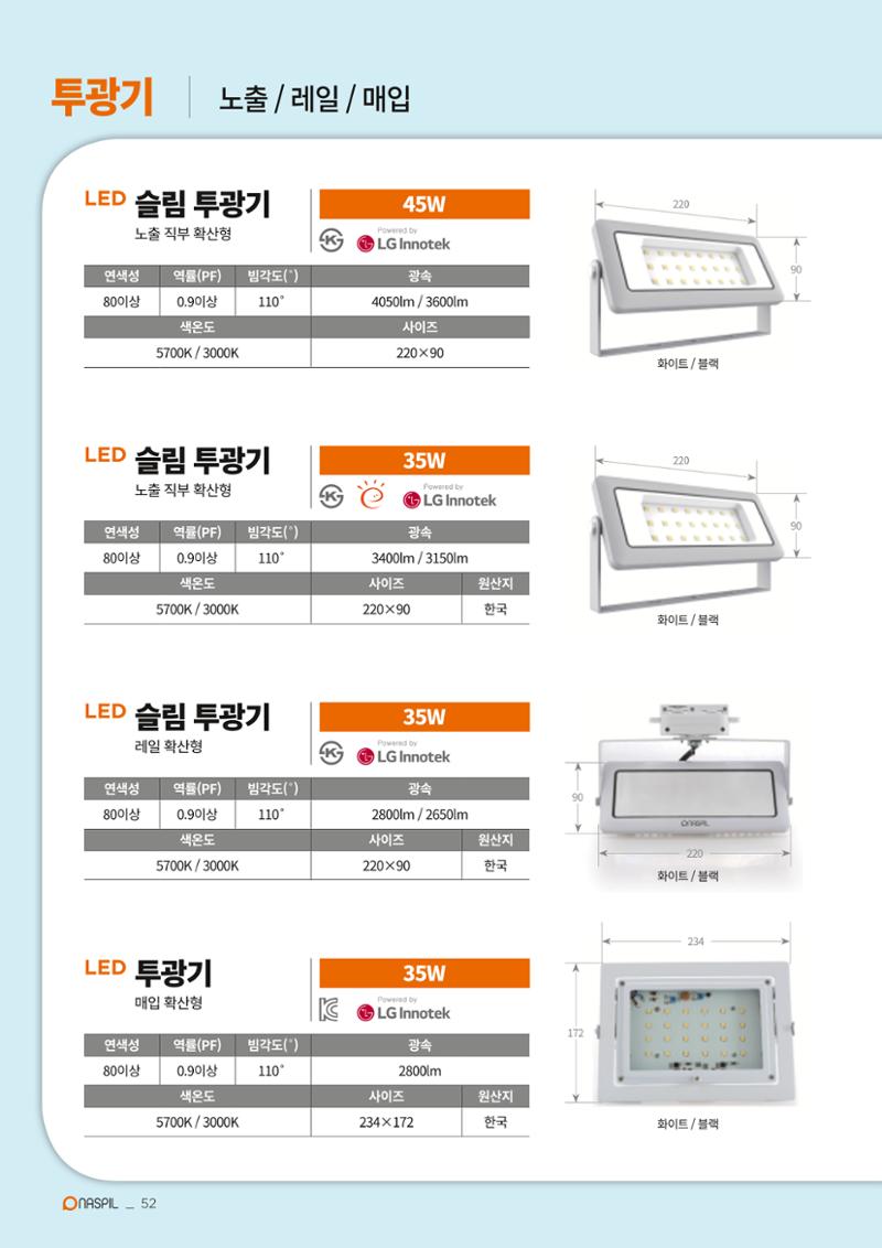 나스필코리아 카다록 2020 54페이지