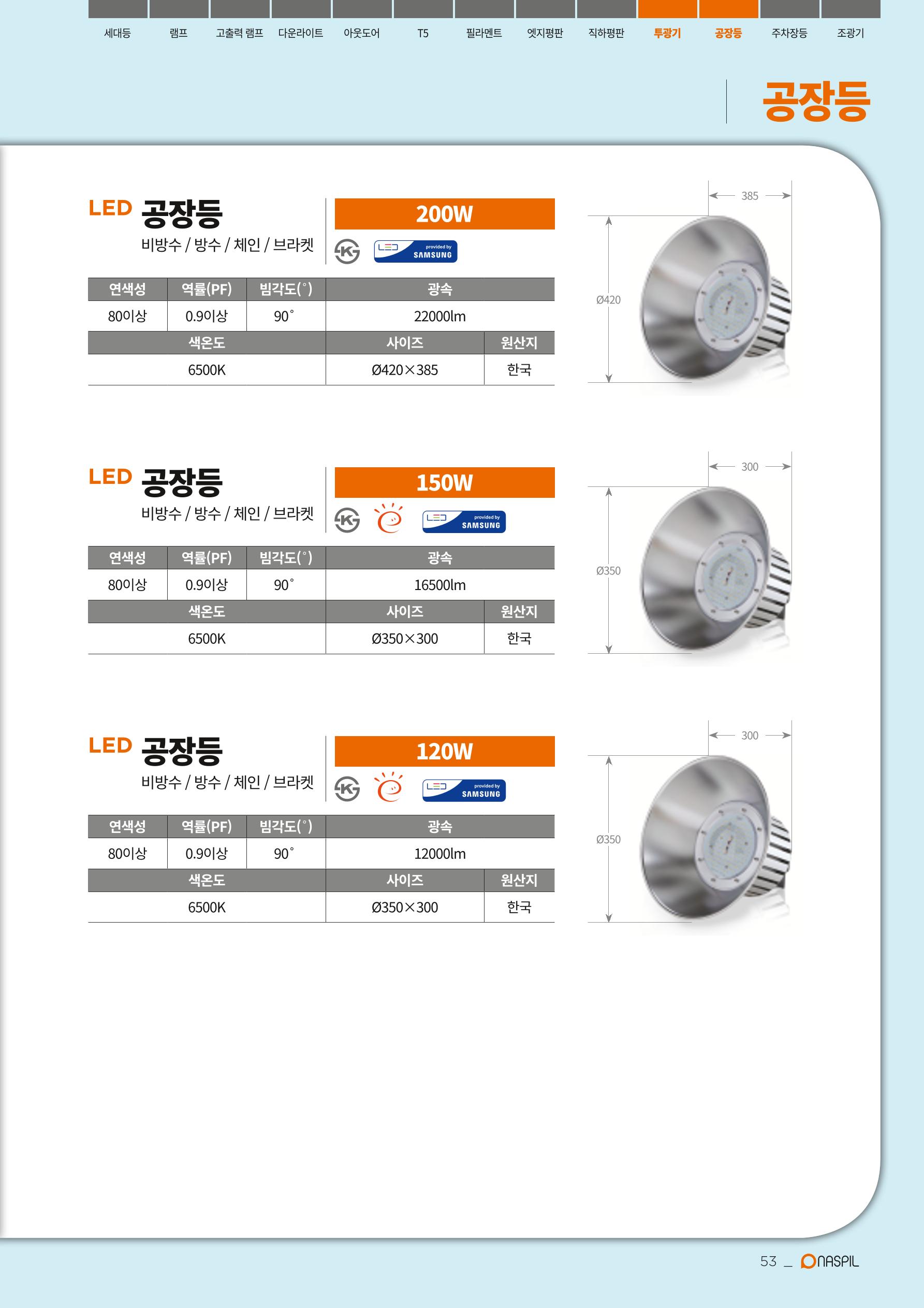 나스필코리아 카다록 2020 55페이지