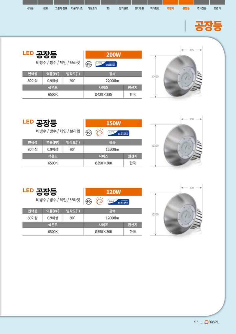 나스필코리아 카다록 2020 55페이지