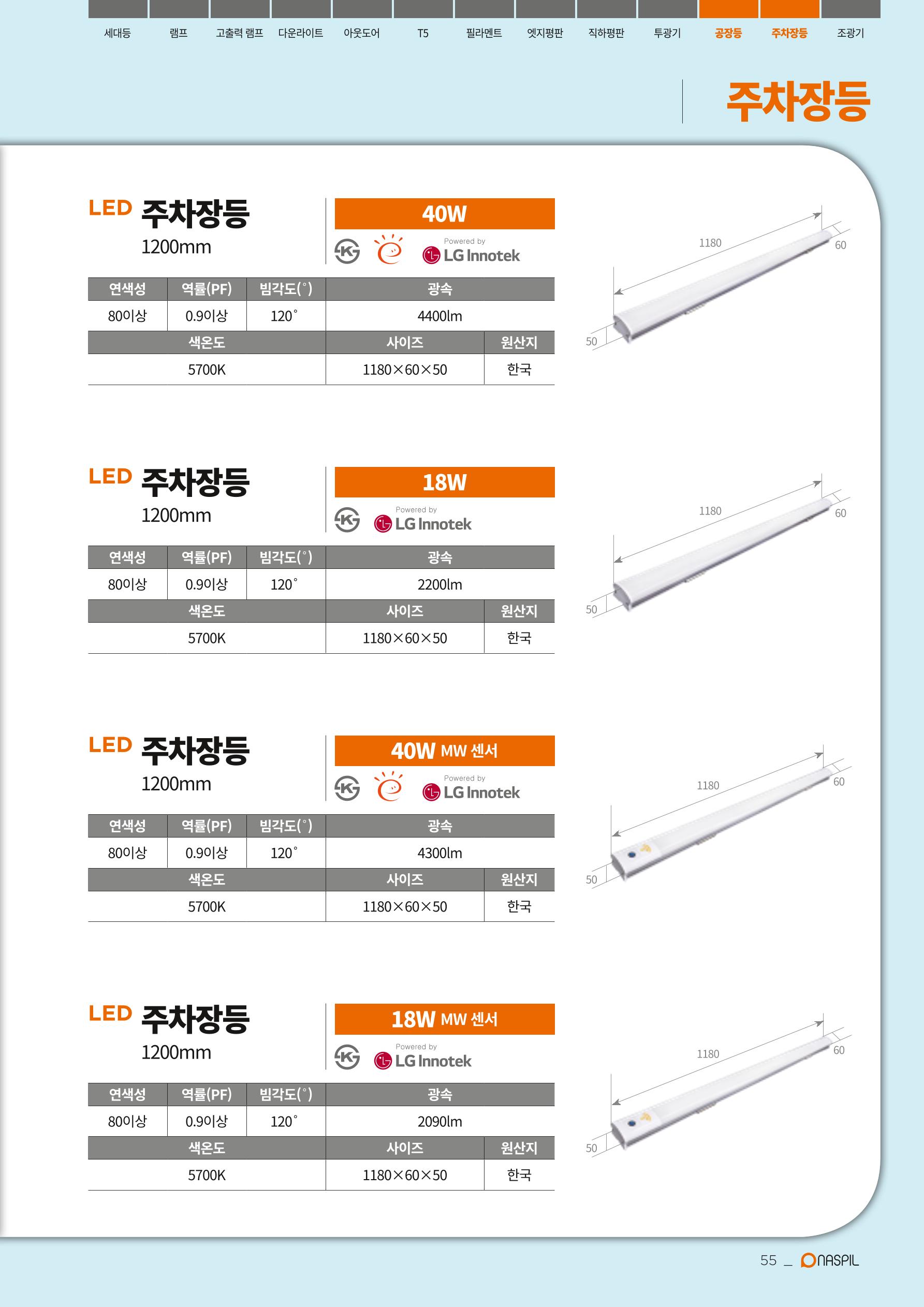 나스필코리아 카다록 2020 57페이지