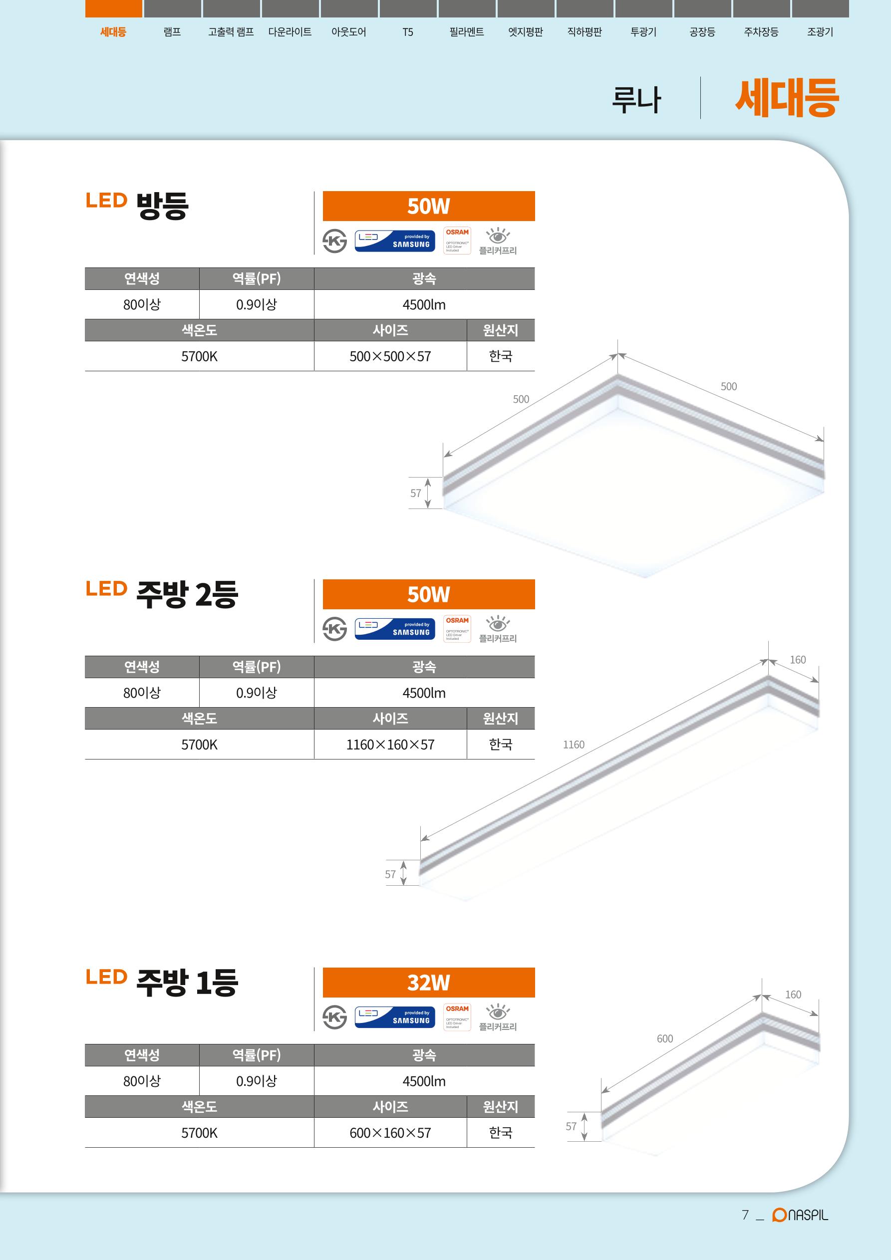 나스필코리아 카다록 2020 9페이지