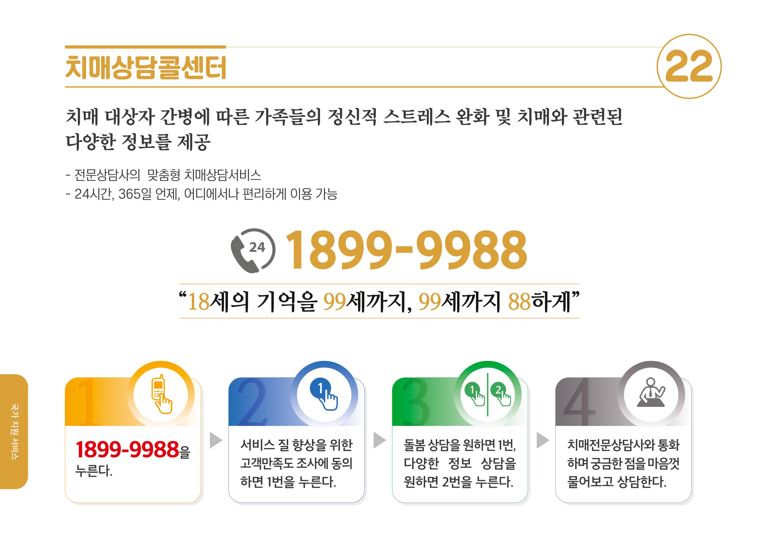 2020년 치매어르신지원 서비스 안내서 22페이지