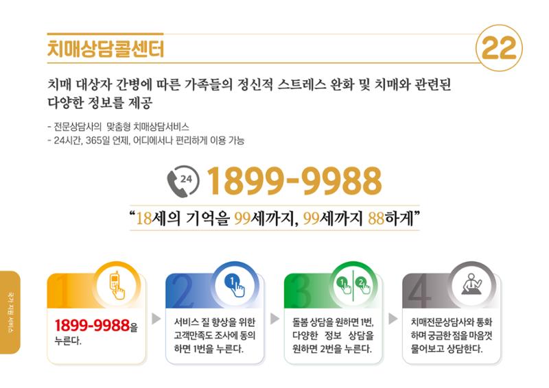 2020년 치매어르신지원 서비스 안내서 22페이지