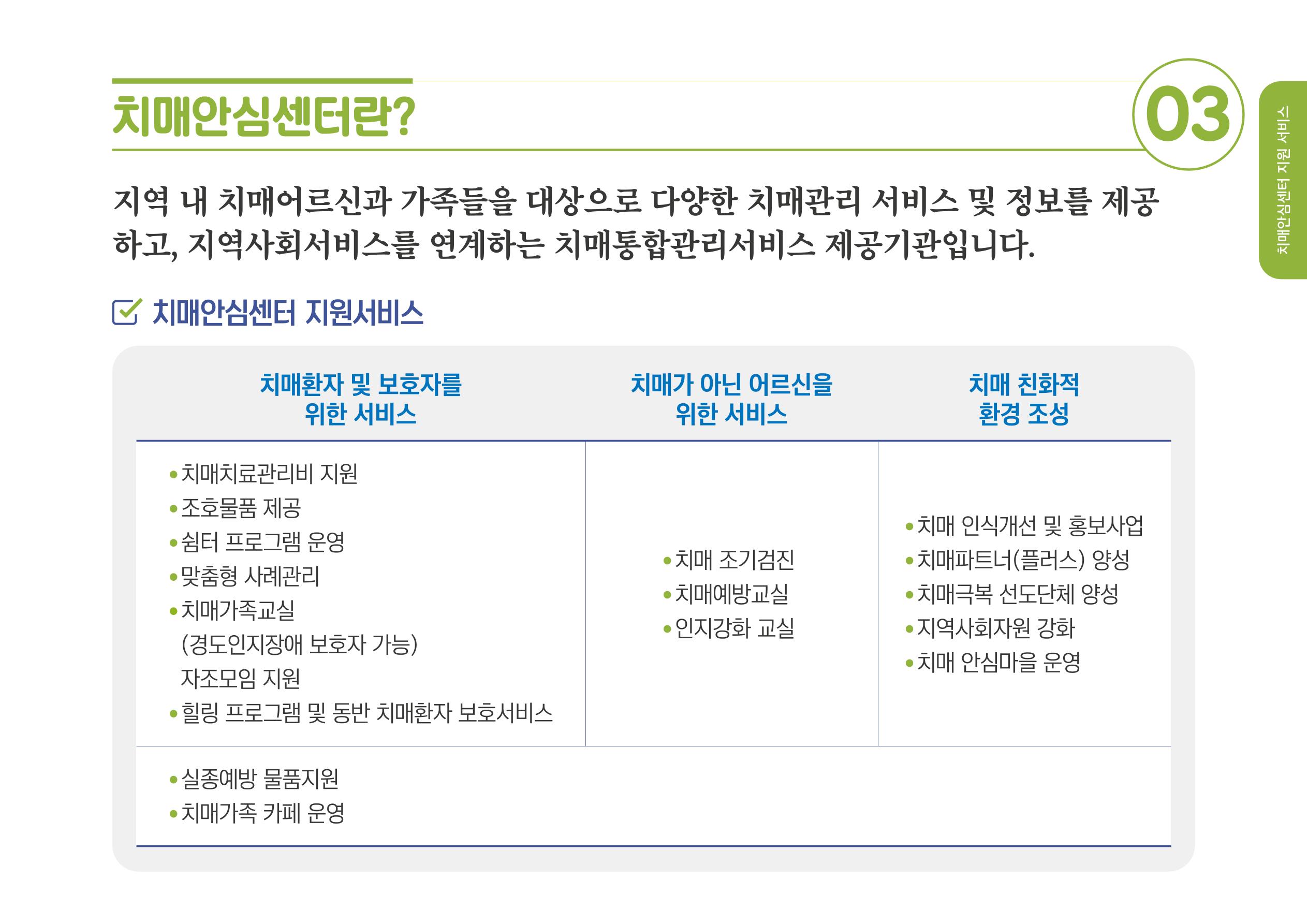 2020년 치매어르신지원 서비스 안내서 3페이지
