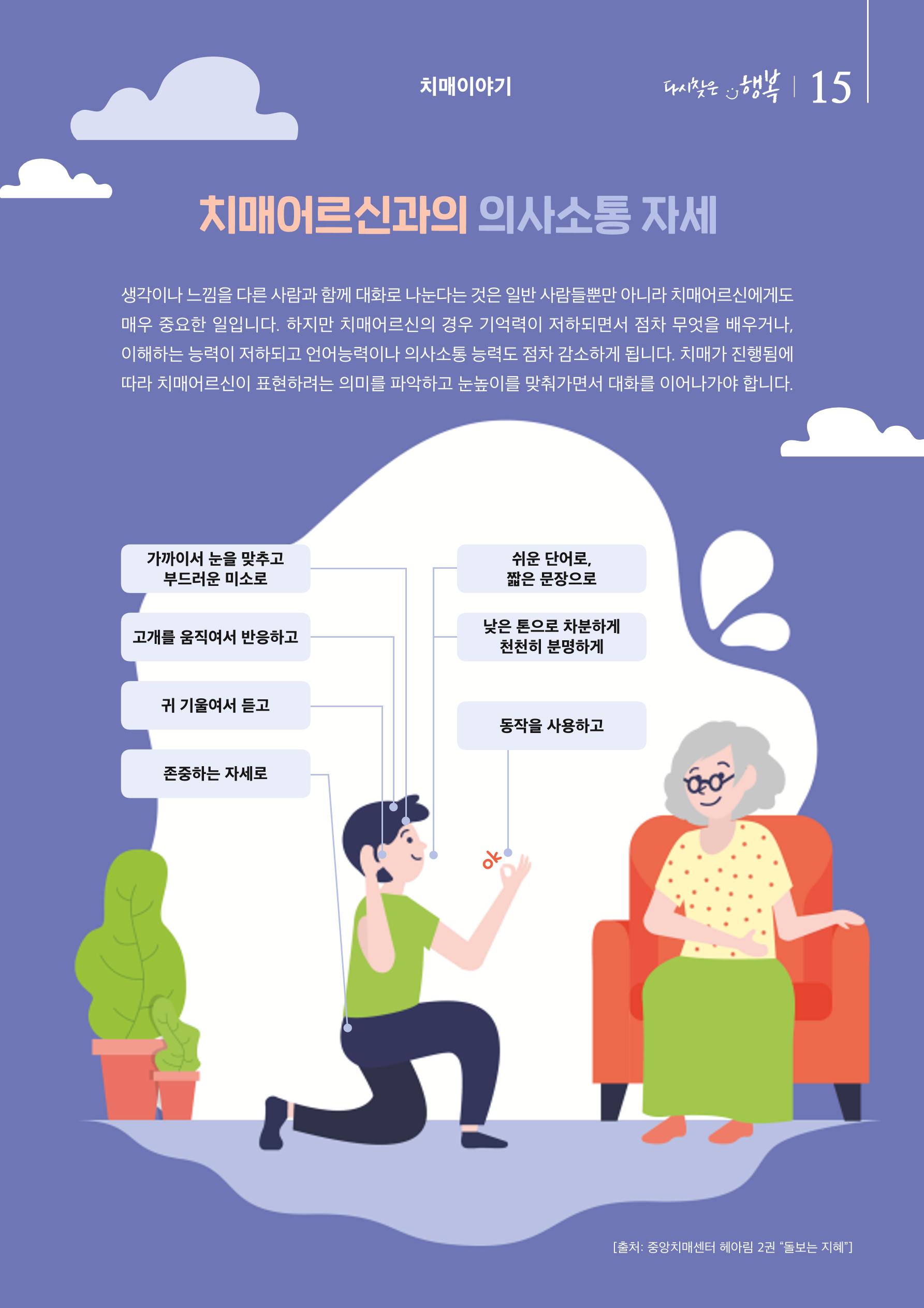 강원도광역치매센터 2019년 여름호 소식지 15페이지