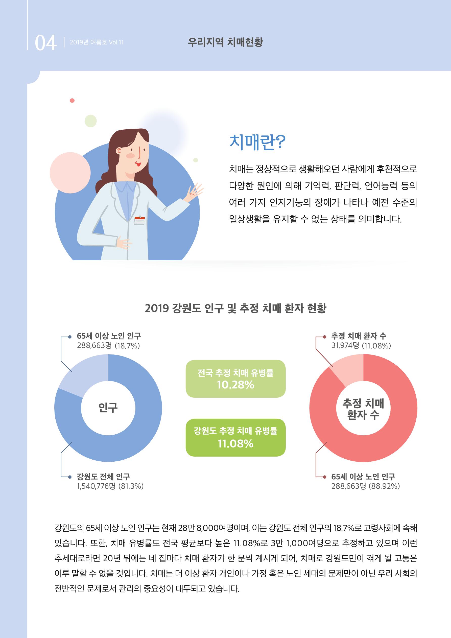 강원도광역치매센터 2019년 여름호 소식지 4페이지