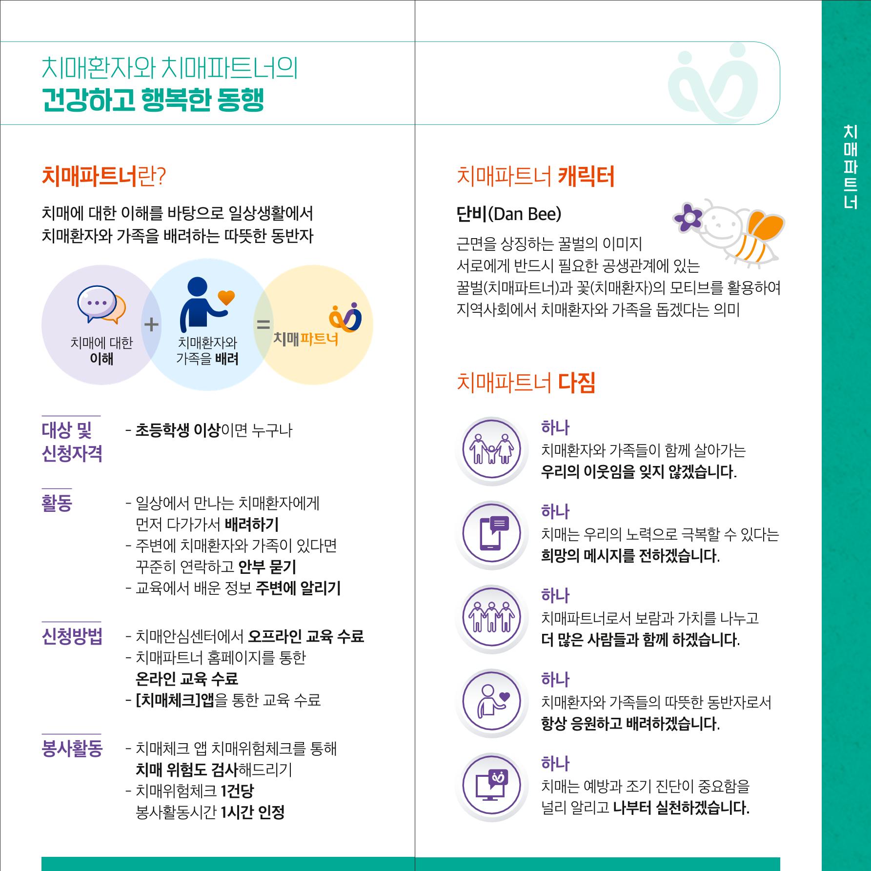 강원도광역치매센터 2020치매파트너 리플릿 2페이지