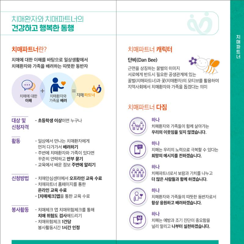 강원도광역치매센터 2020치매파트너 리플릿 2페이지