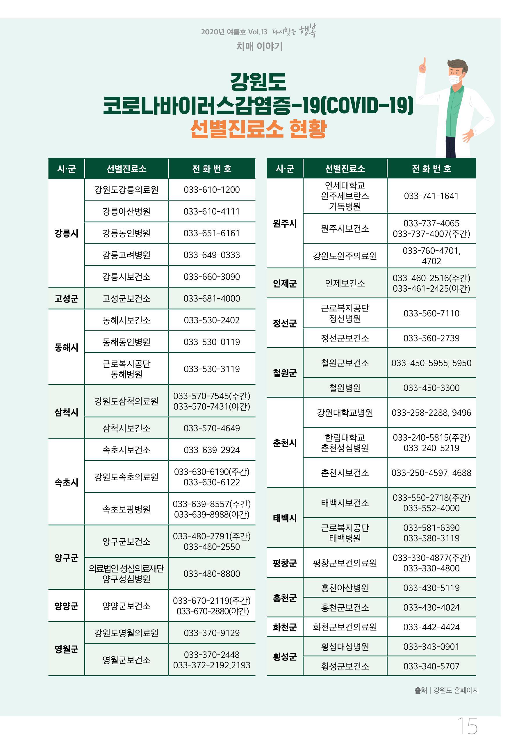 강원도광역치매센터 2020년 여름호 소식지 15페이지