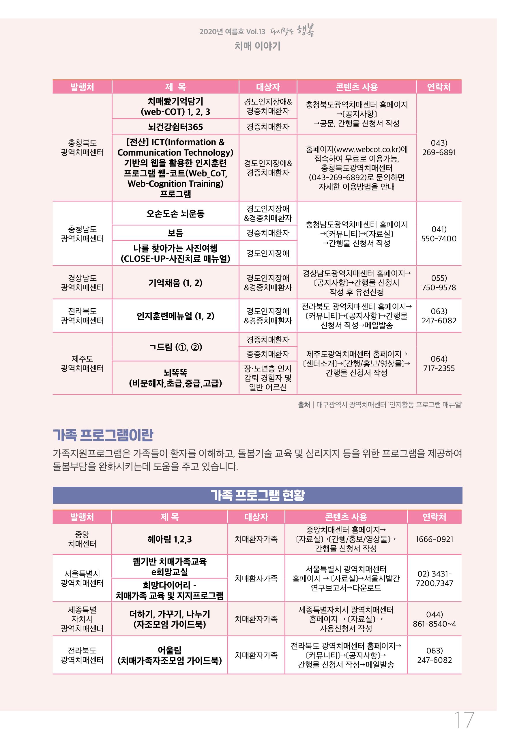 강원도광역치매센터 2020년 여름호 소식지 17페이지