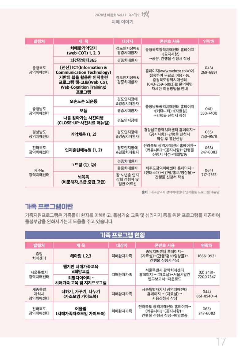 강원도광역치매센터 2020년 여름호 소식지 17페이지