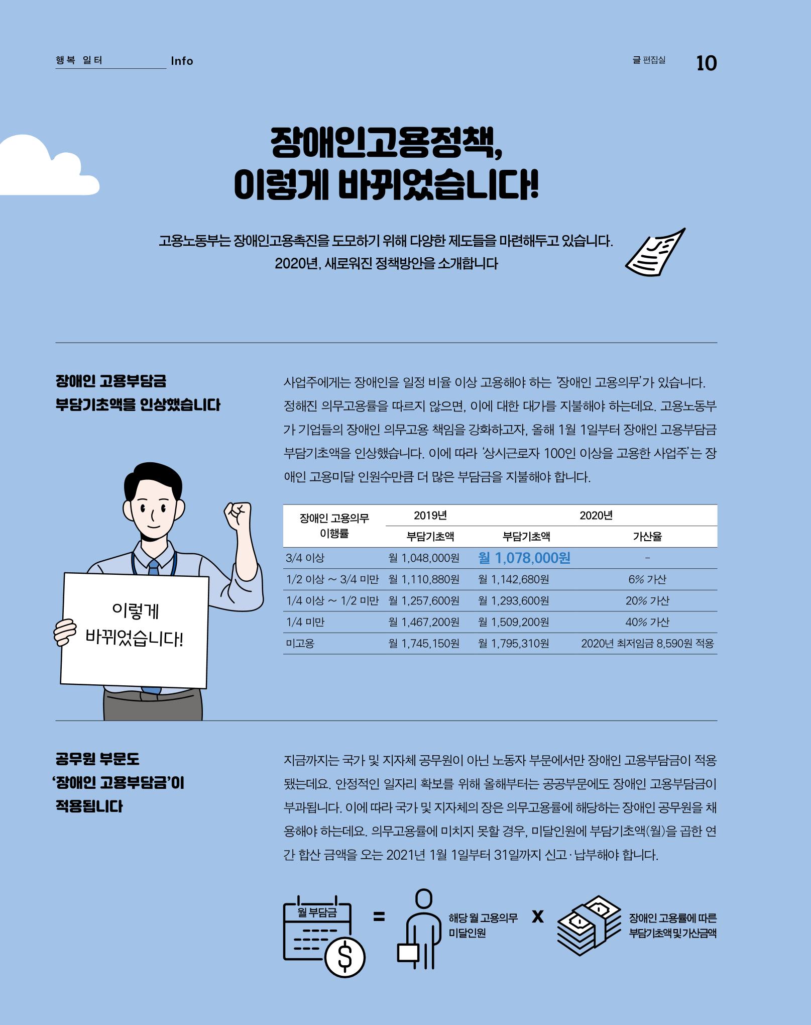 월간내일 웹진 2020년 4월호 10페이지