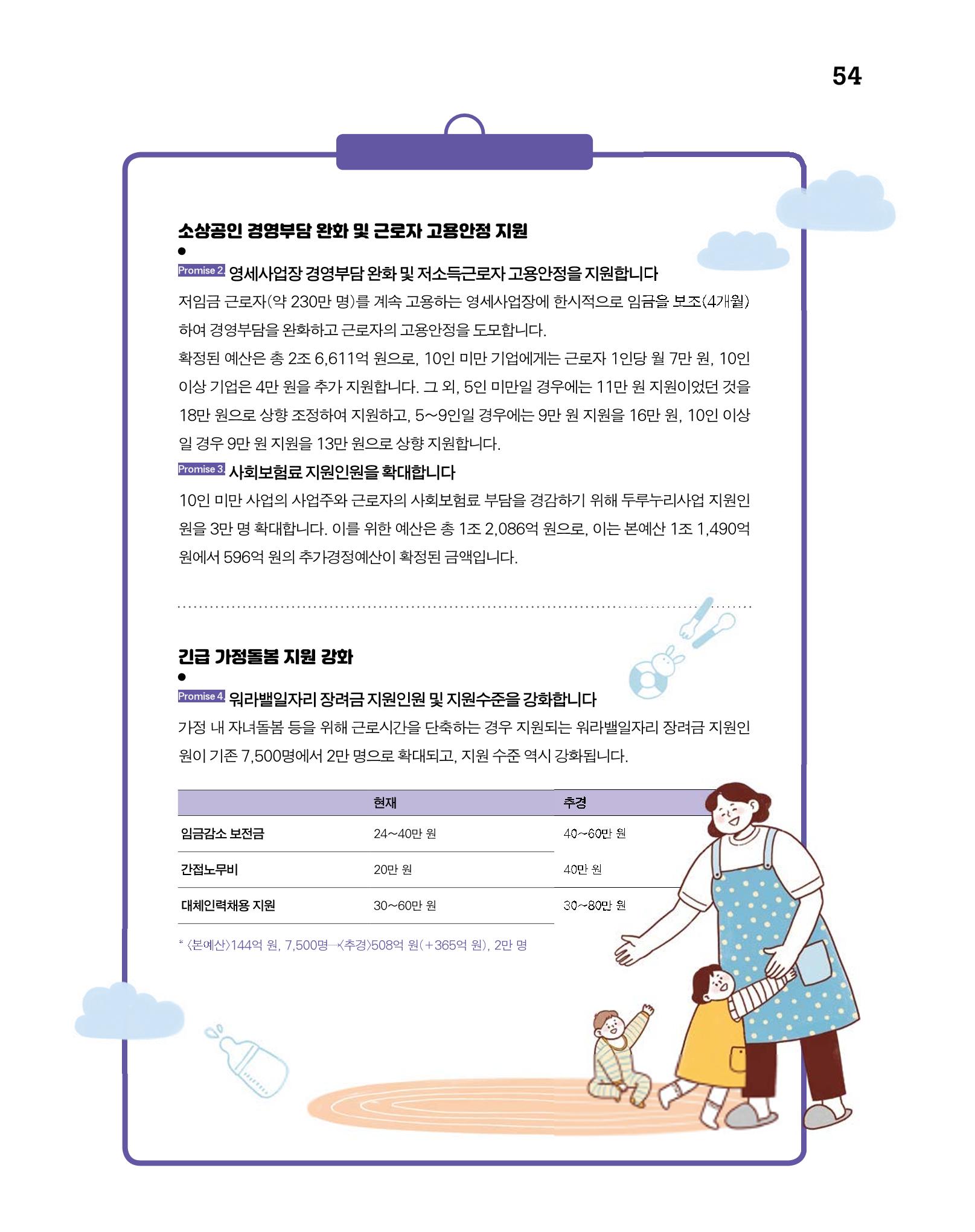 월간내일 웹진 2020년 4월호 54페이지