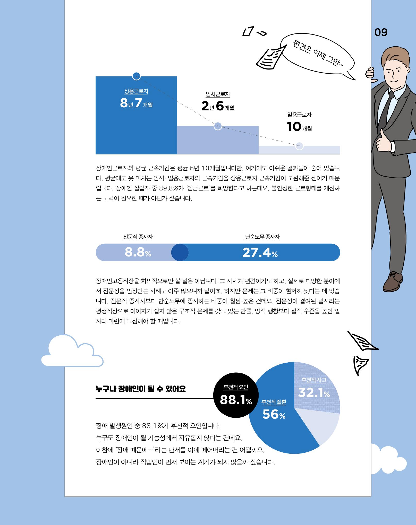 월간내일 웹진 2020년 4월호 9페이지