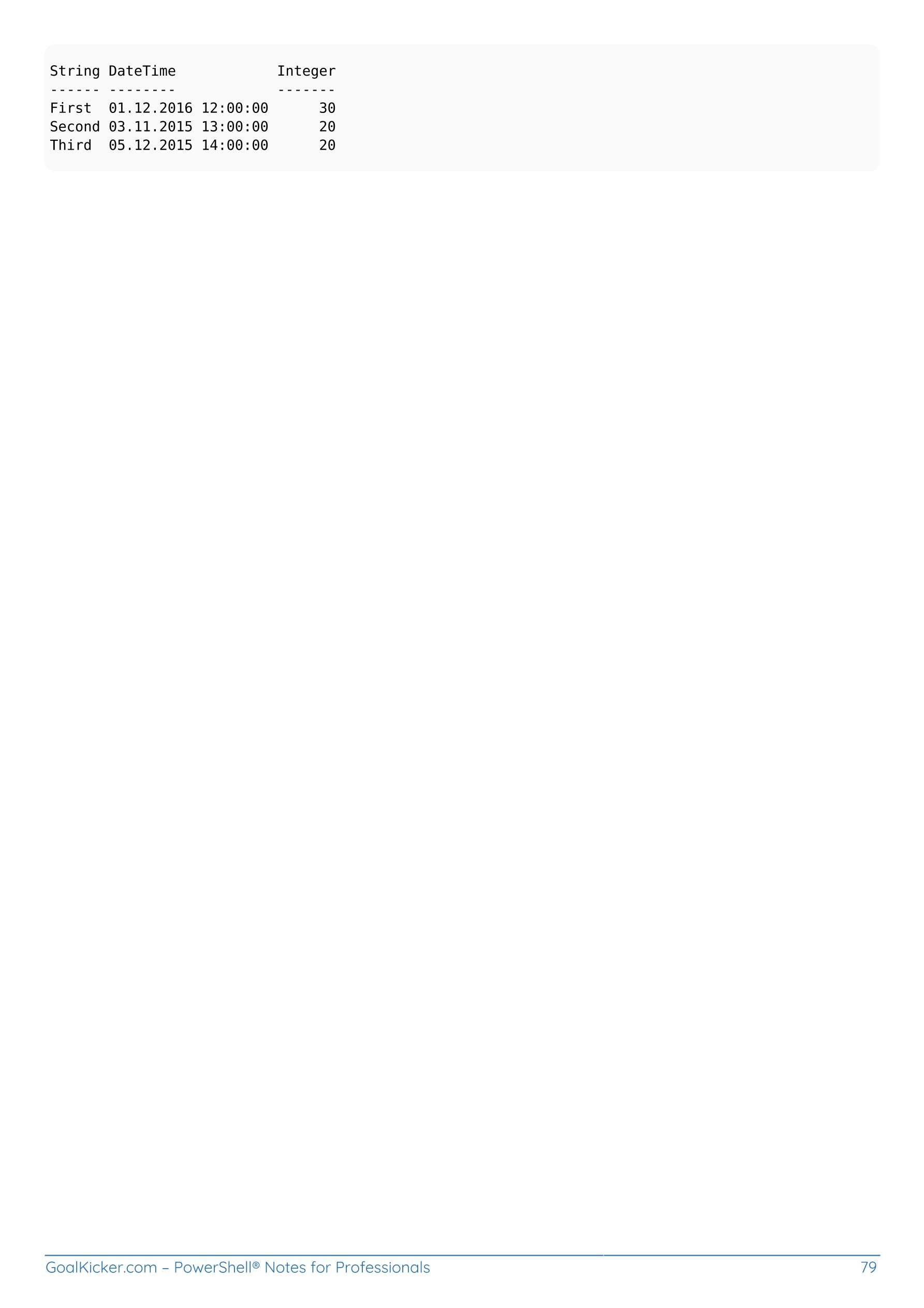 Powershell Notes 87페이지