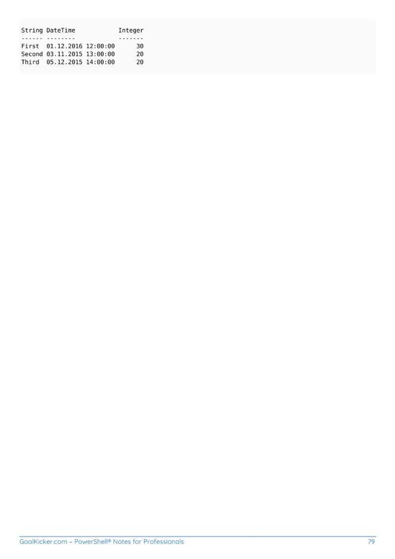 Powershell Notes 87페이지