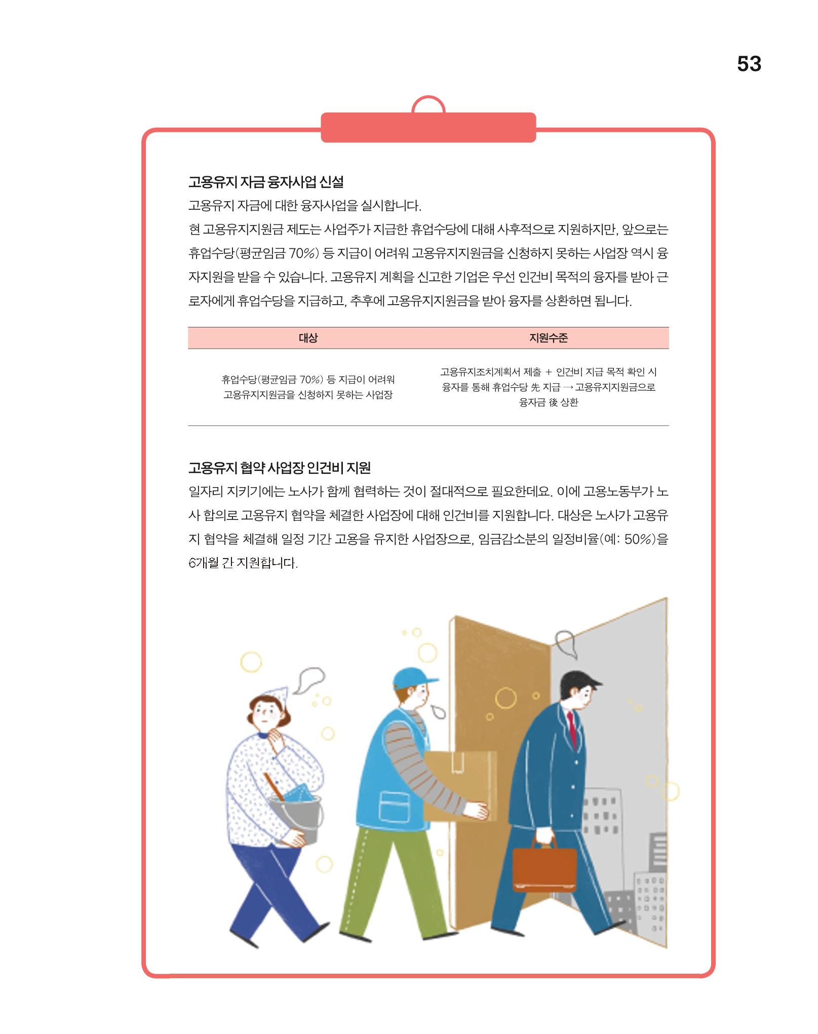 월간내일 웹진 2020년 5월호 53페이지