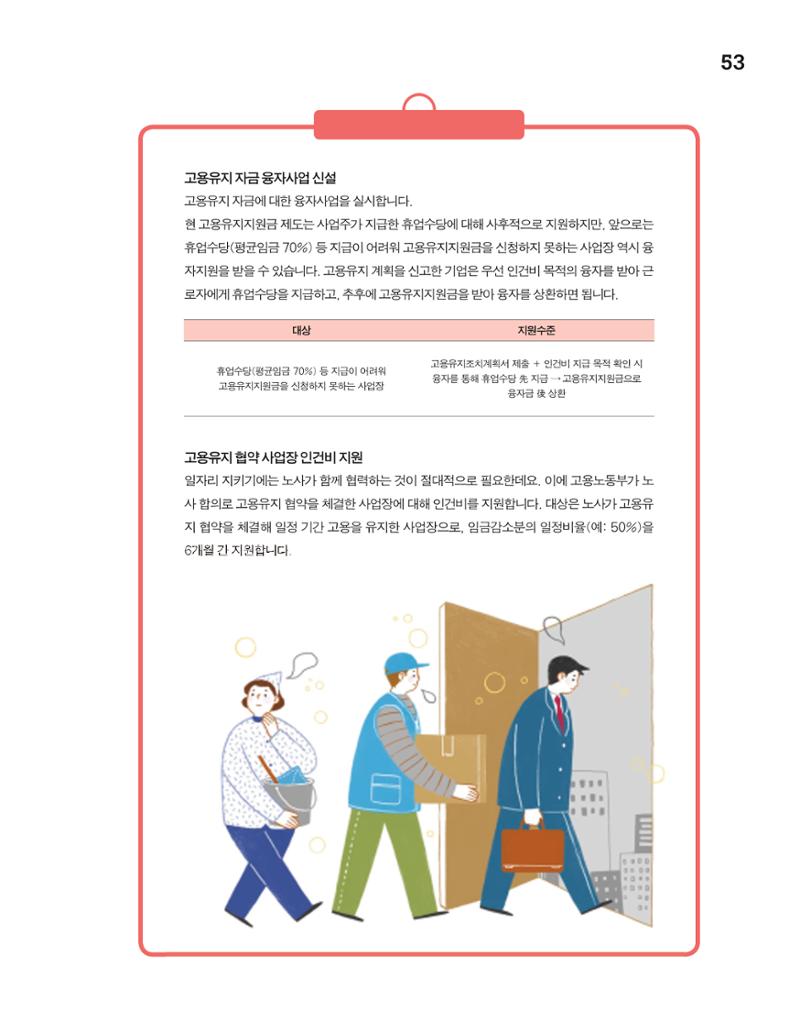 월간내일 웹진 2020년 5월호 53페이지