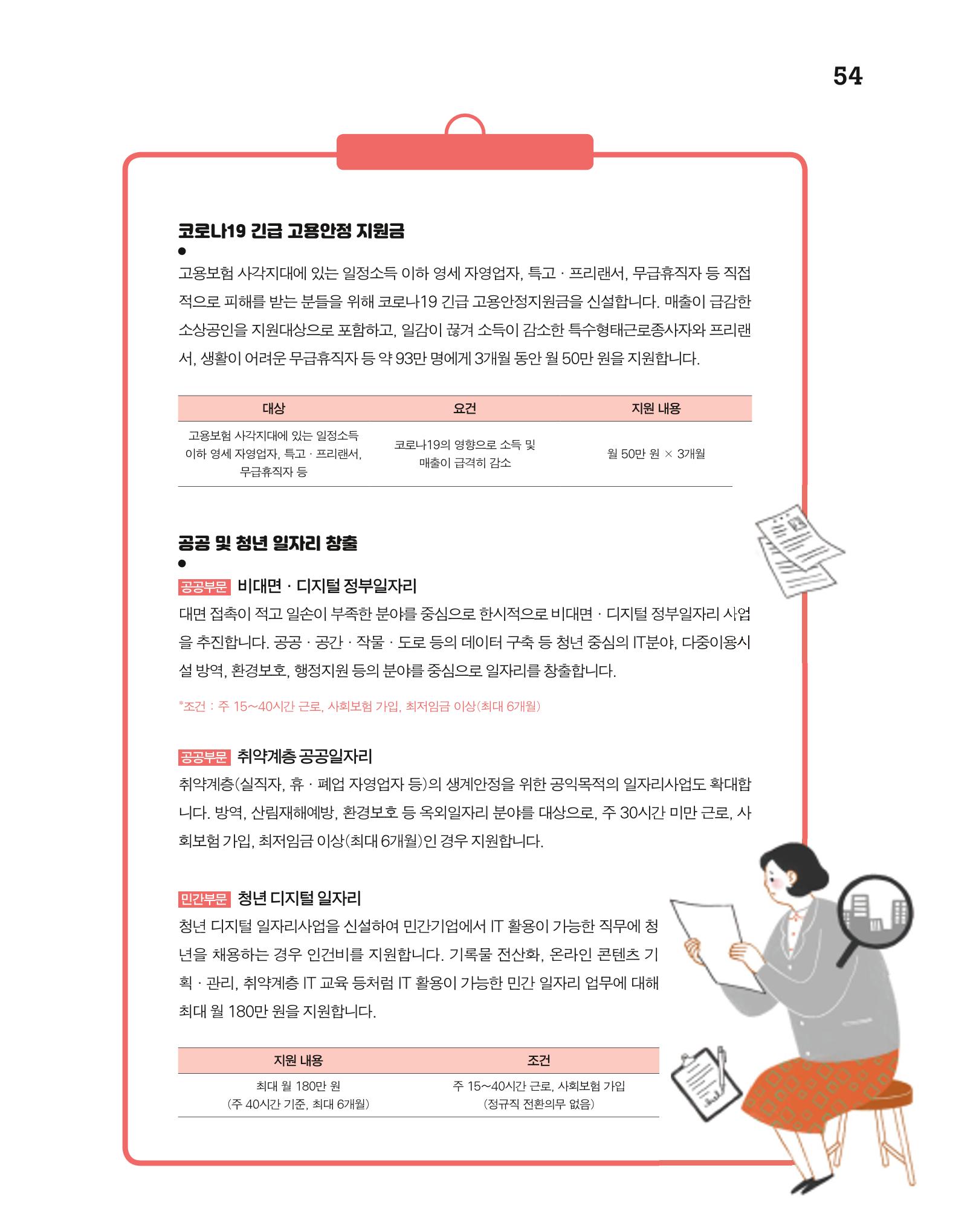 월간내일 웹진 2020년 5월호 54페이지