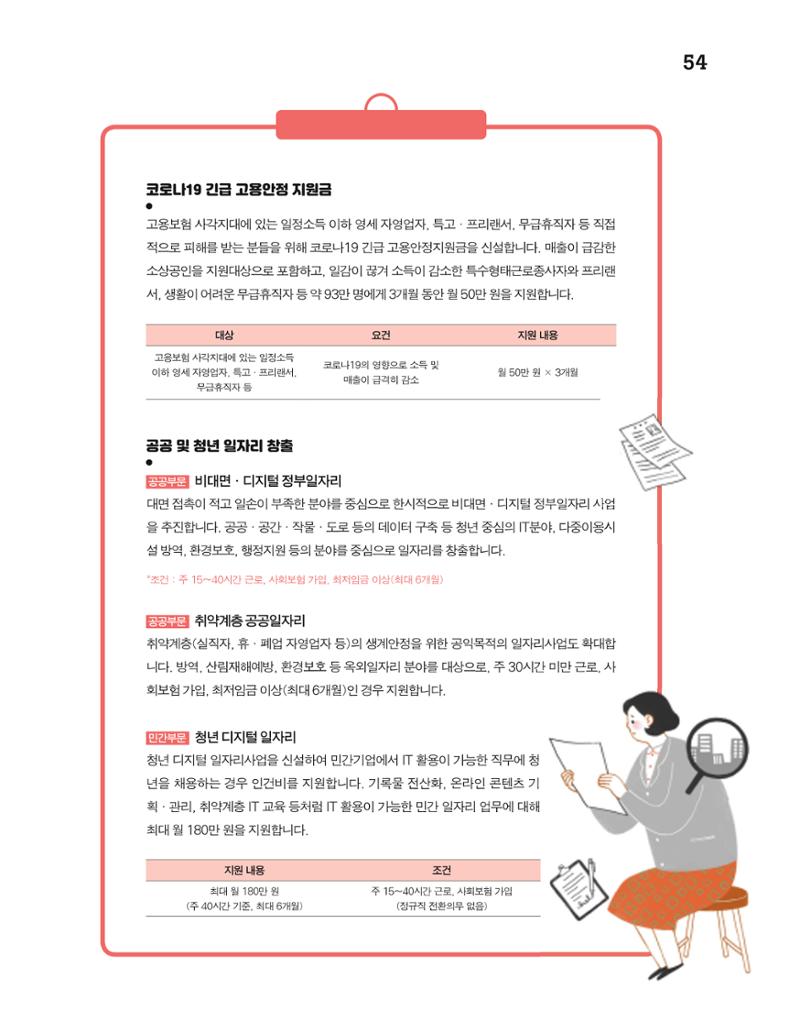 월간내일 웹진 2020년 5월호 54페이지