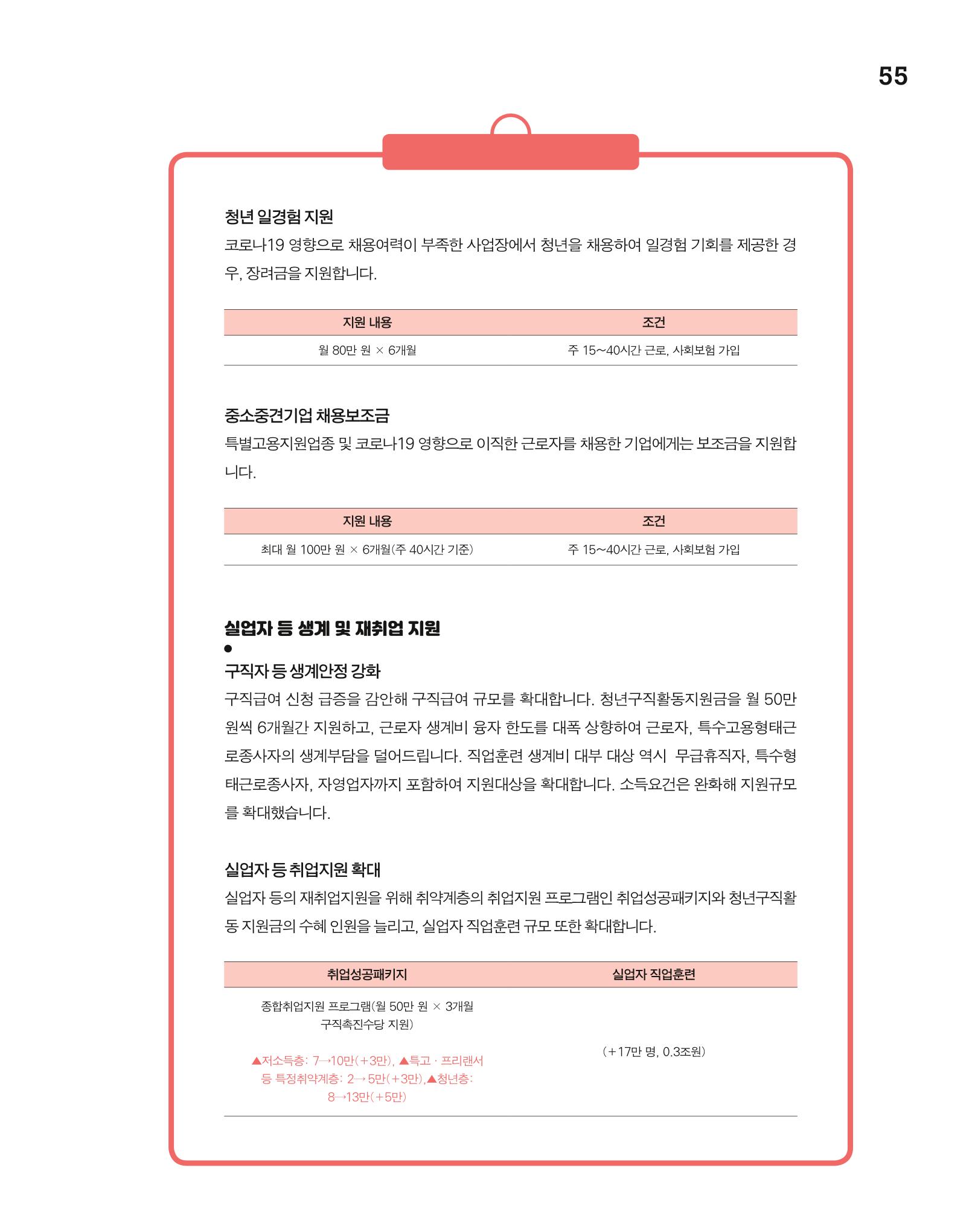 월간내일 웹진 2020년 5월호 55페이지