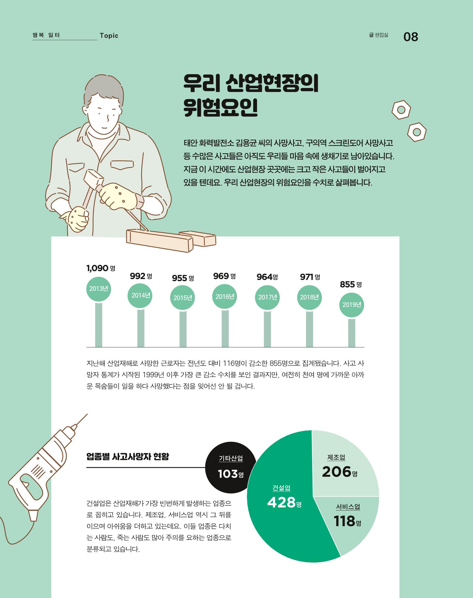 월간내일 웹진 2020년 5월호 8페이지