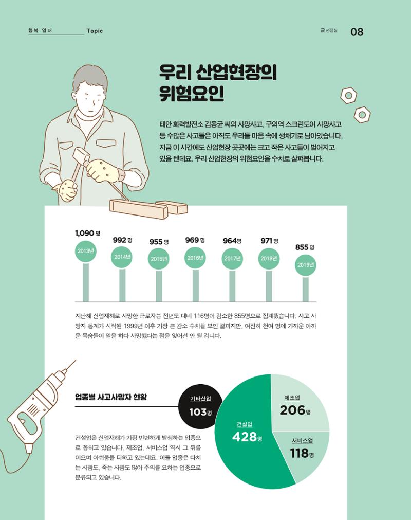 월간내일 웹진 2020년 5월호 8페이지