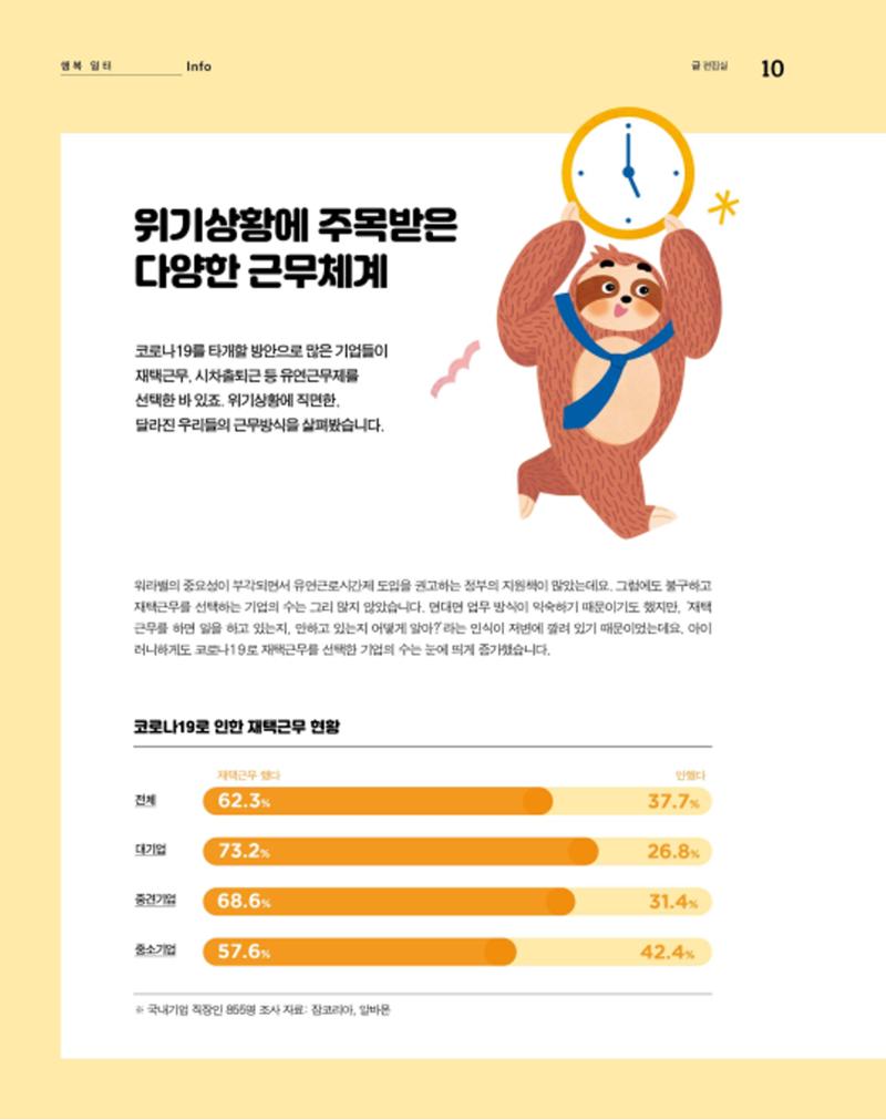 월간내일 웹진 2020년 6월호 10페이지