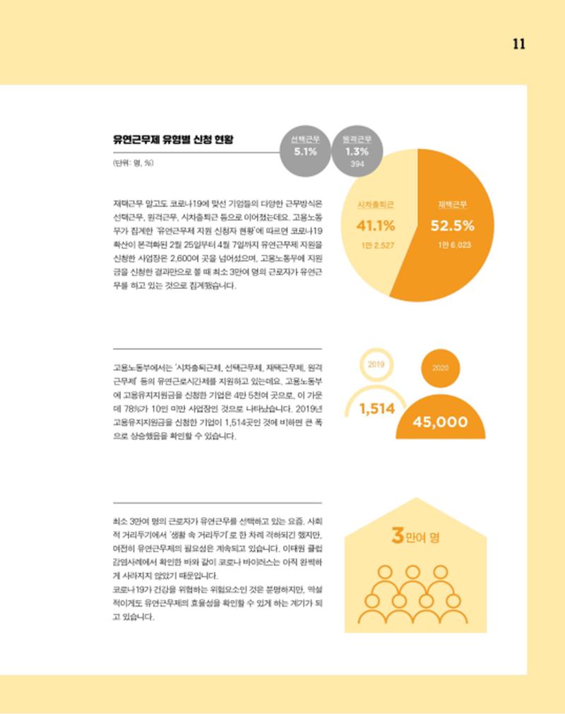 월간내일 웹진 2020년 6월호 11페이지