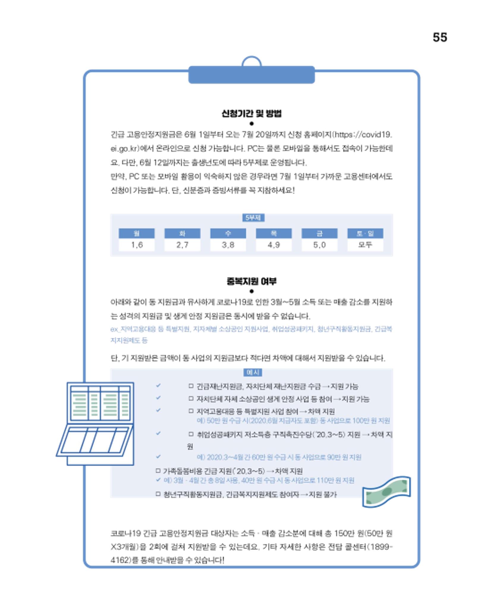월간내일 웹진 2020년 6월호 55페이지