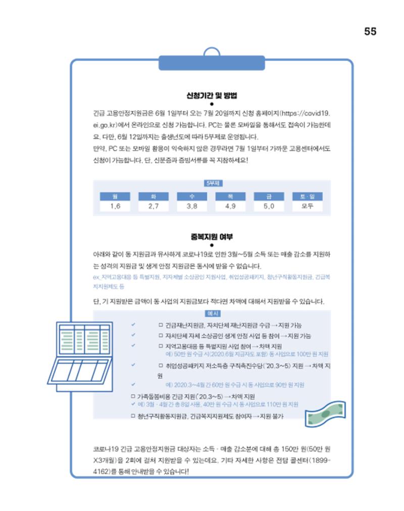 월간내일 웹진 2020년 6월호 55페이지