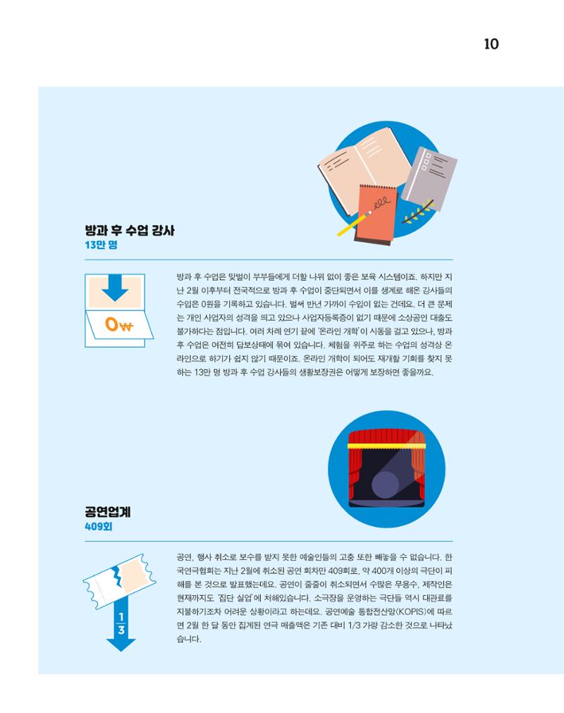 월간내일 웹진 2020년 7월호 10페이지