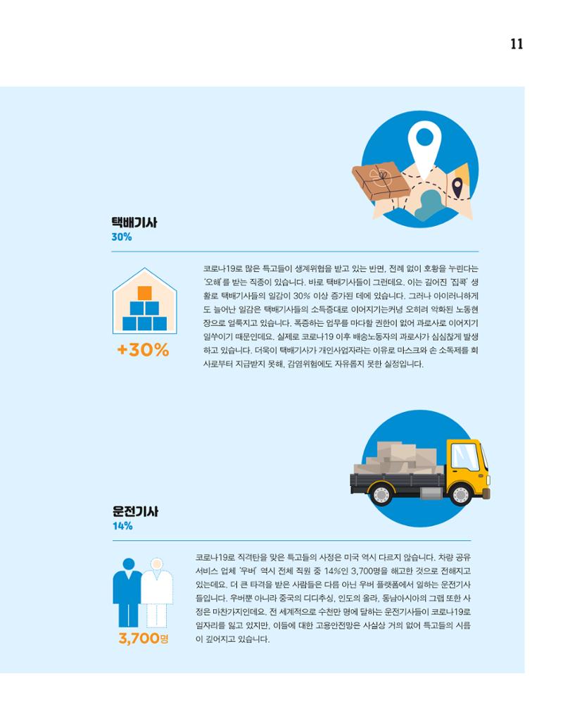 월간내일 웹진 2020년 7월호 11페이지