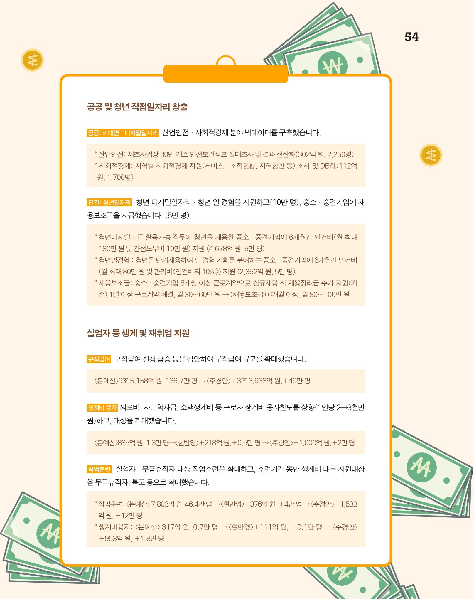 월간내일 웹진 2020년 7월호 55페이지