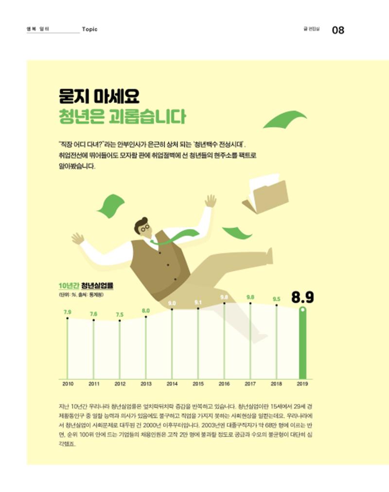 월간내일 웹진 2020년 8월호 8페이지