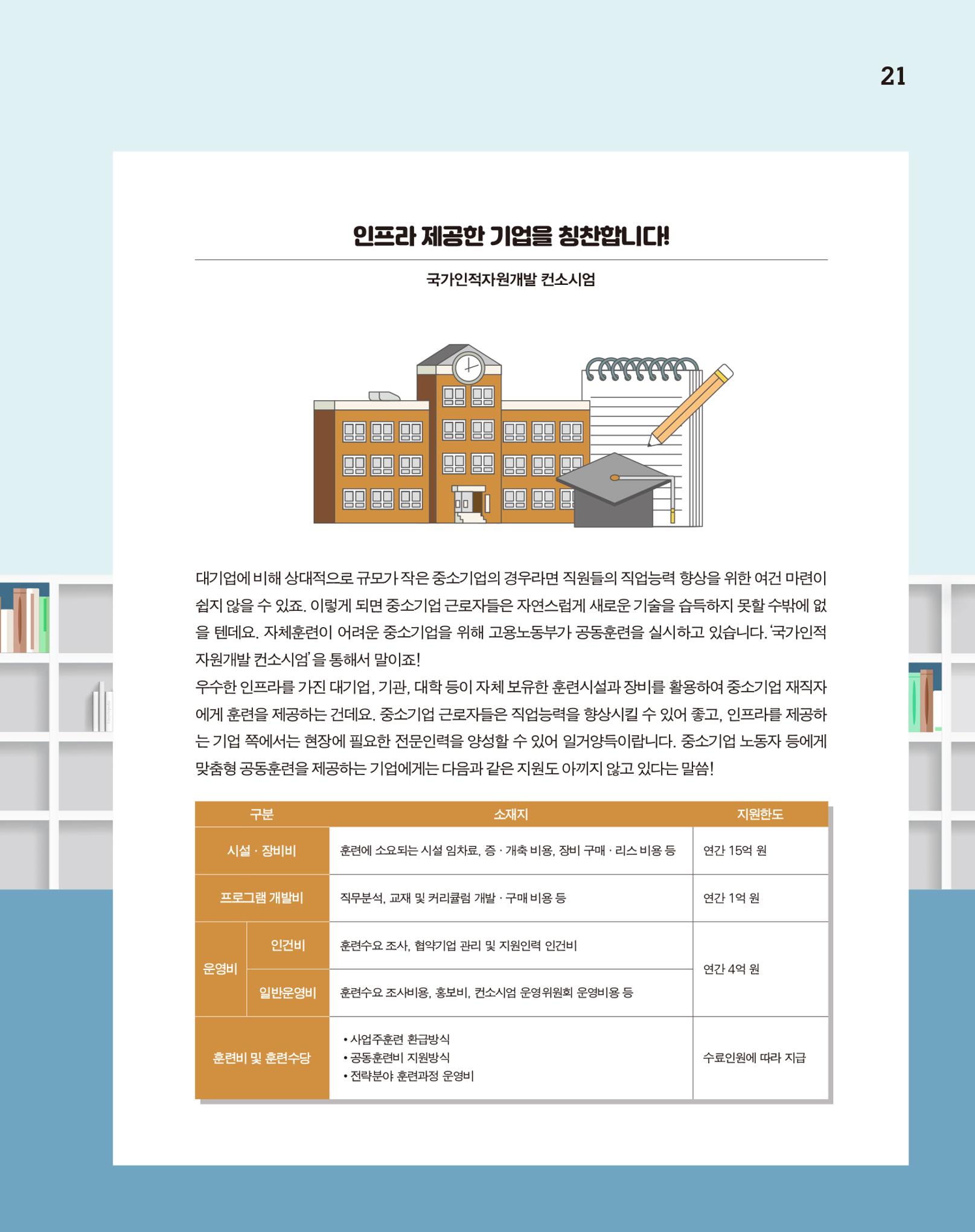 월간내일 웹진 2020년 9월호 21페이지