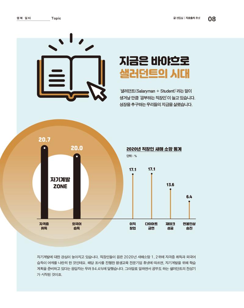 월간내일 웹진 2020년 9월호 8페이지