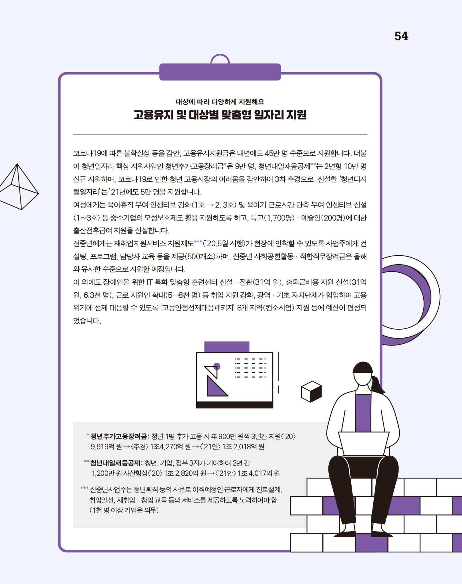 월간내일 웹진 2020년 10월호 54페이지