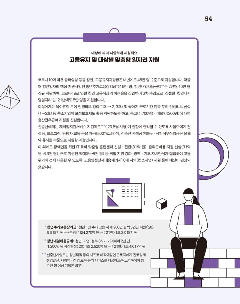 월간내일 웹진 2020년 10월호 54페이지