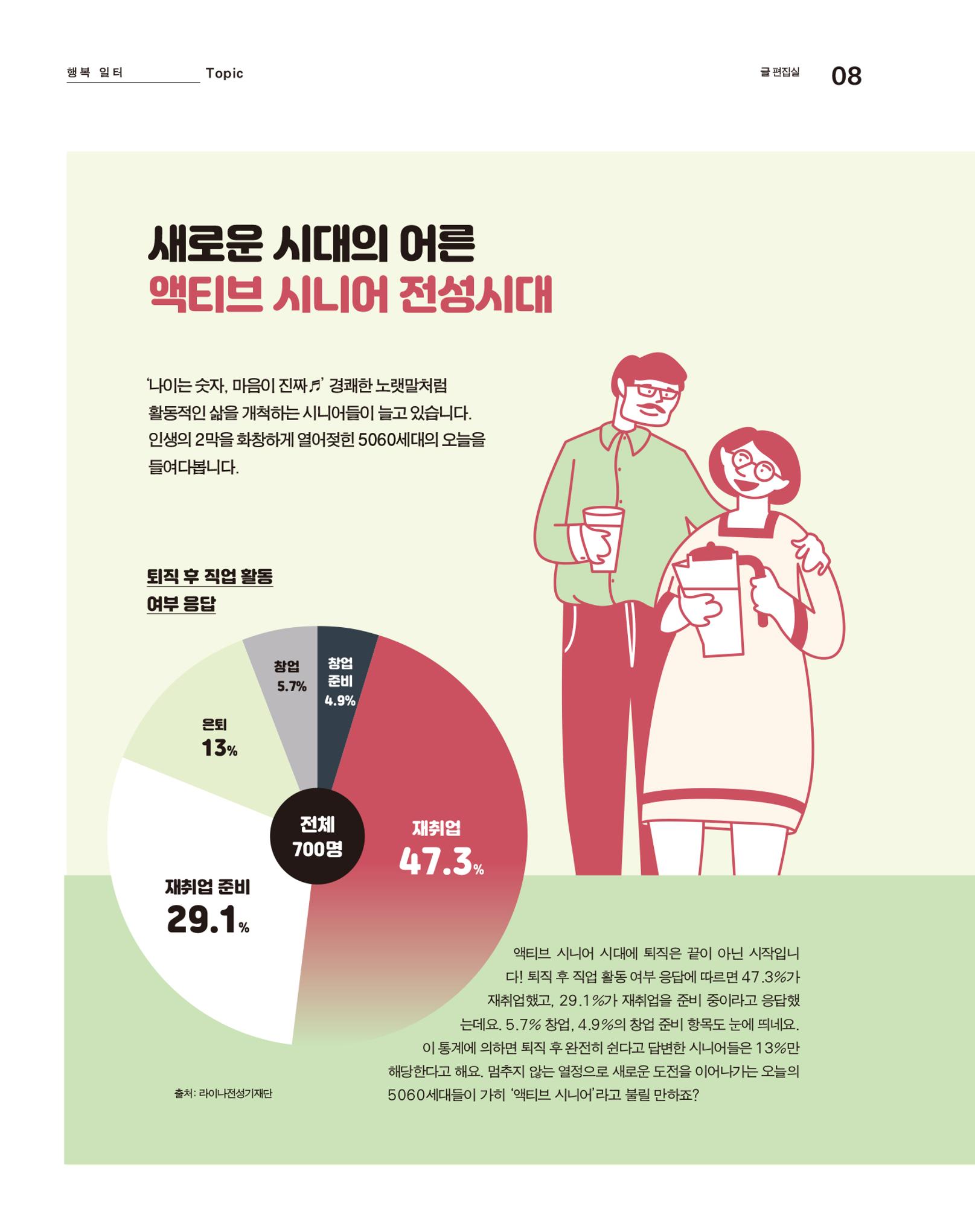 월간내일 웹진 2020년 10월호 8페이지